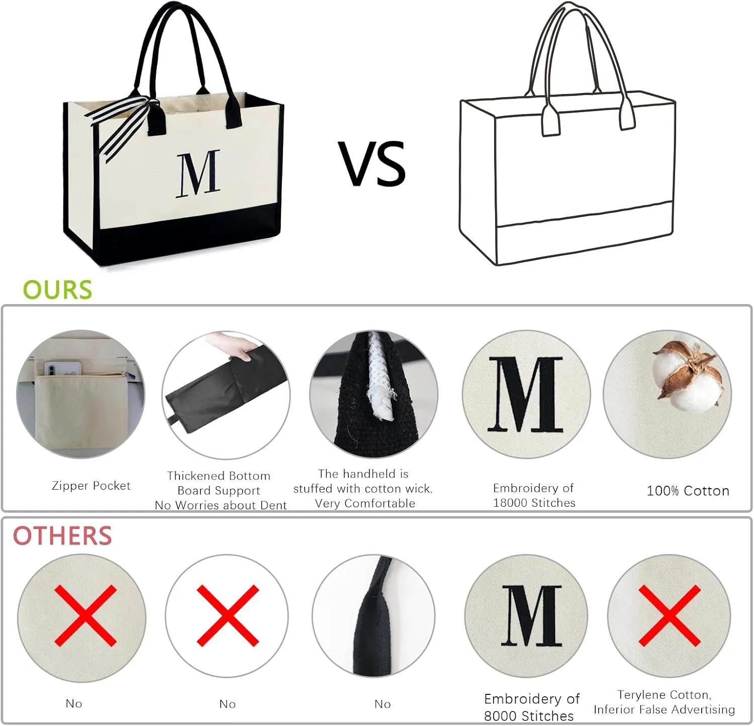 BeeGreen Personalized-Tote-Bag-for Women Mom Teacher Friends Sister Gift Bags with Comestic Bag